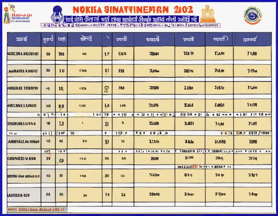 Nios Date Sheet 2024: Check Exam Schedule Here!